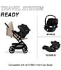Cybex Beezy Compact City Stroller - Image 3