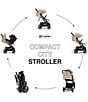 Cybex Beezy Compact City Stroller - Image 4