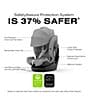 Cybex Callisto G 360 Rotating Sensorsafe All-In-One Convertible Car Seat, Color:Stone Grey - Image 4