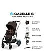Cybex e-Gazelle S Electronic Assist Stroller - Image 3