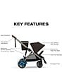 Cybex e-Gazelle S Electronic Assist Stroller - Image 5