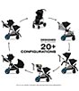 Cybex E-Gazelle S Electronic Assist Stroller, Color:Silver Frame/Moon Black - Image 6