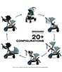 Cybex E-Gazelle S Electronic Assist Stroller, Color:Taupe Frame/Stormy Blue - Image 7