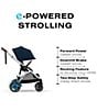 Cybex E-Gazelle S Electronic Assist Stroller, Color:Silver Frame/Ocean Blue - Image 6