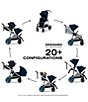 Cybex E-Gazelle S Electronic Assist Stroller, Color:Silver Frame/Ocean Blue - Image 7