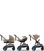 Cybex e-Gazelle S Stroller + Gazelle S Cot + Cloud G Pro Travel System - Image 2
