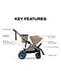 Cybex e-Gazelle S Stroller + Gazelle S Cot + Cloud G Pro Travel System - Image 5