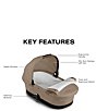 Cybex e-Gazelle S Stroller + Gazelle S Cot Bundle - Image 6