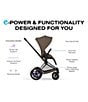 Cybex e-Priam Stroller + Cloud T Infant Car Seat Travel System - Image 4