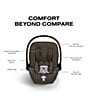 Cybex e-Priam Stroller + Cloud T Infant Car Seat Travel System - Image 6