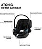 Cybex EOS Stroller & Aton G Infant Car Seat Travel System, Color:Moon Black/Silver Frame - Image 4
