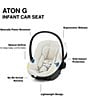 Cybex EOS Stroller & Aton G Infant Car Seat Travel System, Color:Seashell Beige/Black Frame - Image 4