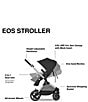 Cybex EOS Stroller & Aton G Swivel Infant Car Seat Travel System, Color:Moon Black/Silver Frame - Image 3