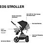 Color:Moon Black - Image 3 - EOS Stroller & Aton G Swivel Infant Car Seat With Sensor Safe Travel System