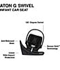Color:Moon Black - Image 4 - EOS Stroller & Aton G Swivel Infant Car Seat With Sensor Safe Travel System