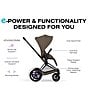Cybex ePriam Stroller - Image 6