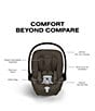 Cybex ePrim Stroller + Cloud T Infant Car Seat + PRIAM Fold Lux Carry Cot -Travel System Bundle - Image 4