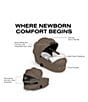 Cybex ePrim Stroller + Cloud T Infant Car Seat + PRIAM Fold Lux Carry Cot -Travel System Bundle - Image 6