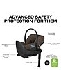 Cybex ePrim Stroller + Cloud T Infant Car Seat + PRIAM Fold Lux Carry Cot Travel System Bundle - Image 3