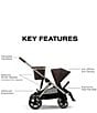 Cybex Gazelle S Stroller - Image 3