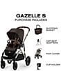 Cybex Gazelle S Stroller - Image 4
