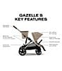 Cybex GAZELLE S Stroller + GAZELLE Fold Cot + CLOUD G Pro Travel System - Image 4