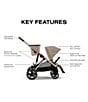 Cybex Gazelle S Stroller + Gazelle S Cot Bundle - Image 4