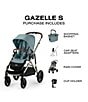 Cybex Gazelle S Stroller - Image 2