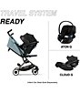 Cybex Libelle 2 Ultra Light Weight Travel Stroller, Color:Stormy Blue - Image 6