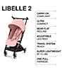 Cybex Libelle 2 Ultra Light Weight Travel Stroller, Color:Candy Pink - Image 2