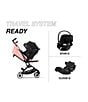 Cybex Libelle 2 Ultra Light Weight Travel Stroller, Color:Candy Pink - Image 5