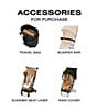 Cybex Libelle Ultra Lightweight Travel Stroller - Image 3