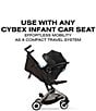 Cybex Libelle Ultra Lightweight Travel Stroller - Image 4