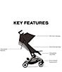 Cybex Libelle Ultra Lightweight Travel Stroller - Image 6