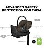 Cybex MIOS Stroller + CLOUD T Infant Car Seat Travel System - Image 3