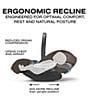 Cybex MIOS Stroller + CLOUD T Infant Car Seat Travel System - Image 5