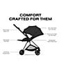 Cybex Mios Stroller - Image 6