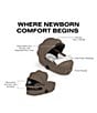 Cybex Mios/Coya Fold Lux Carry Cot - Image 4