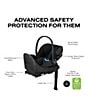 Cybex PRIAM Stroller + CLOUD T Infant Car Seat Travel System - Image 5