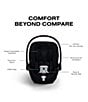 Cybex PRIAM Stroller + CLOUD T Infant Car Seat Travel System - Image 6