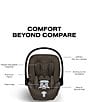 Cybex PRIAM Stroller + CLOUD T Infant Car Seat Travel System - Image 5
