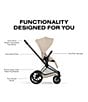 Cybex Priam Stroller - Image 5