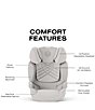 Cybex Solution T High-Back Booster Seat - Image 6