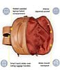 Delsey Paris Chatelet Air 2.0 Round Backpack - Image 4