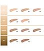 Dermablend Quick Fix Concealer Stick - Image 4