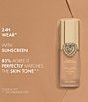 Dolce & Gabbana Everlast Foundation SPF20, Color:23W Medium - Image 4