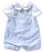 Edgehill Collection Baby Boys 3-24 Months Short Sleeve Stripe Jon Jon Romper, Color:Blue - Image 1