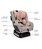 Nuna Edgehill Collection x Nuna Rava Safety Convertible Car Seat, Color:Edgehill Pink - Image 6