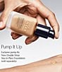 Estee Lauder Double Wear Foundation Pump - Image 3