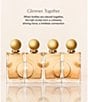 Estee Lauder Glimmer Eau de Parfum Spray - Image 6